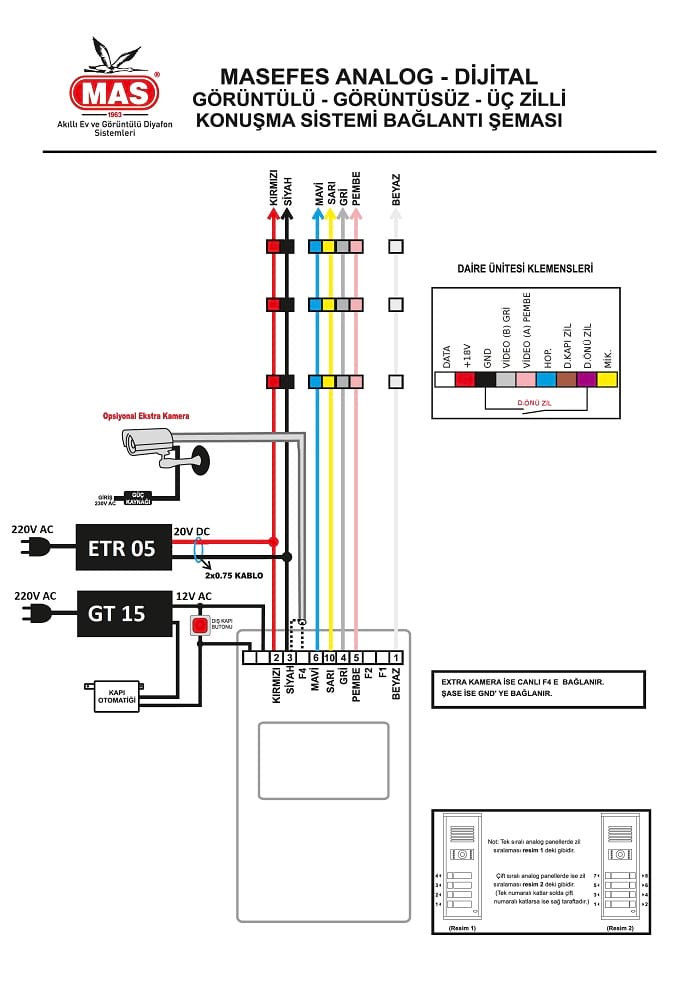 Mas Görüntülü Diafon Bağlantı Şeması